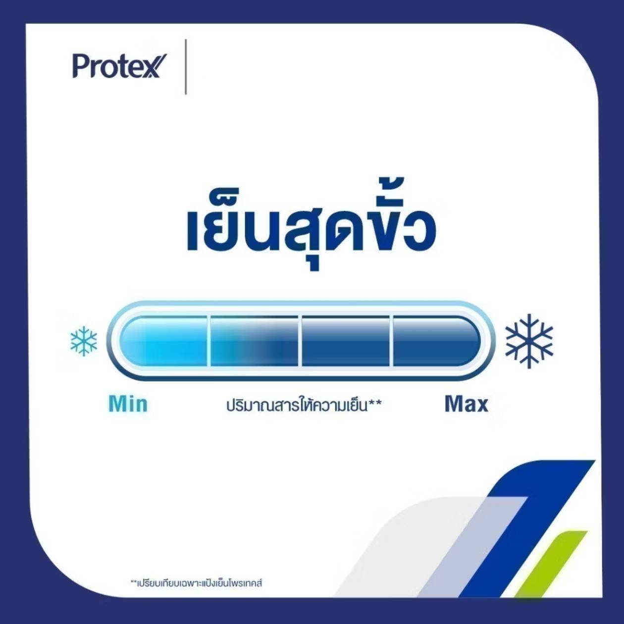 Protex Men Sport Cooling Powder (140g)
